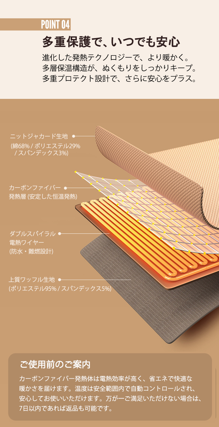 電気毛布 掛け敷き 20000mAhバッテリー 極暖 速暖 ひざ掛け 大判サイズ