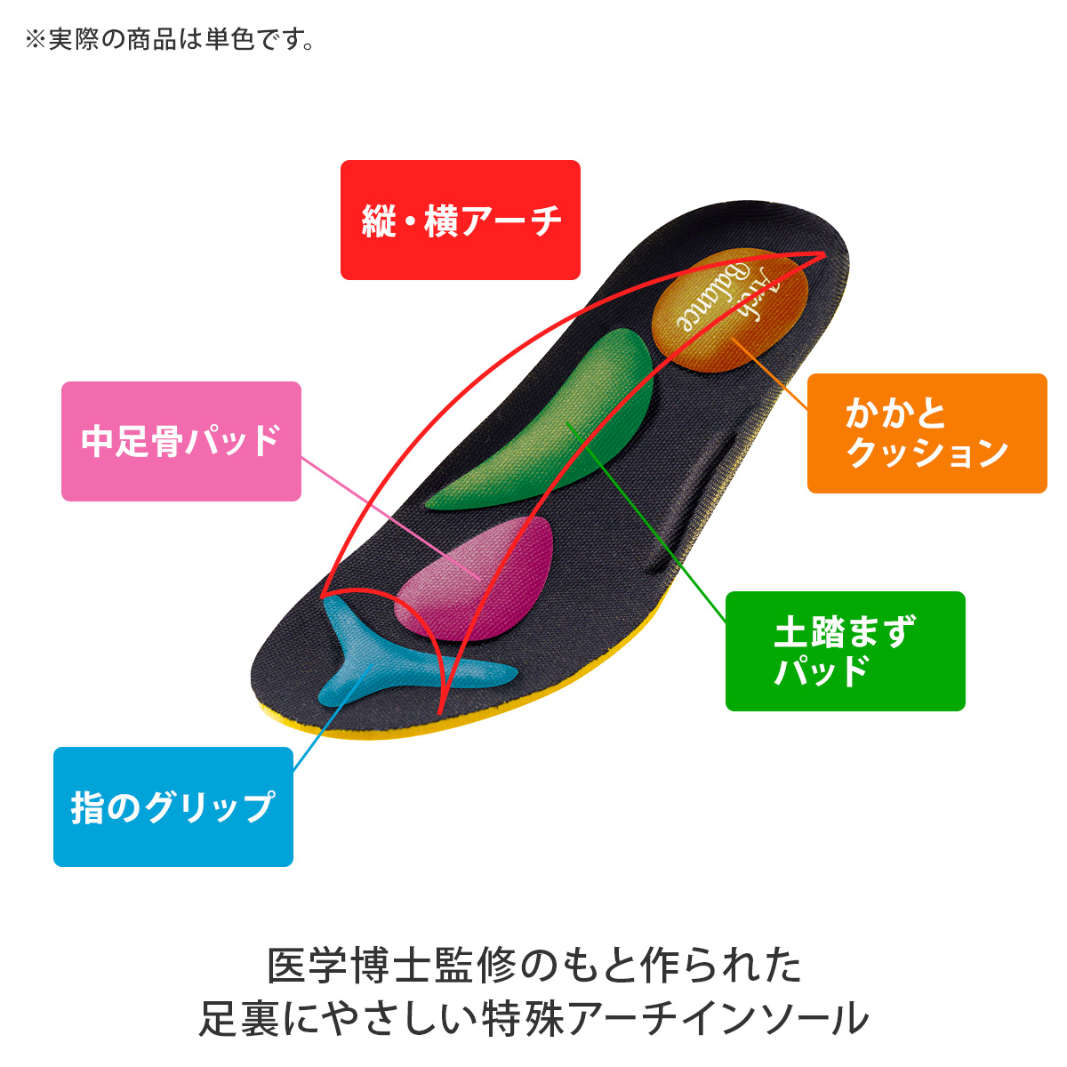 勝野式 軽やかウォーカー     靴 疲れにくい 歩きやすい スニーカー 勝野式 立体 インソール アーチインソール ストレッチ 外反母趾 幅広 楽 軽い 軽量 | ブランド登録なし | 06