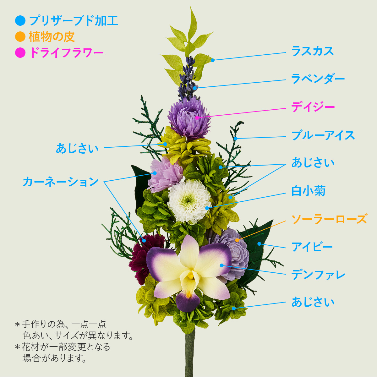 お供え用プリザーブドフラワー「澄蘭」花のみ お...の詳細画像2