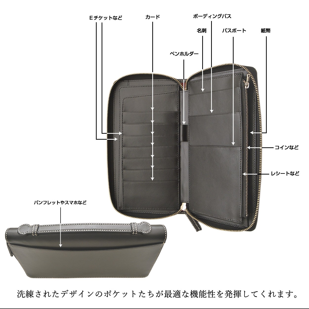 パスポートケース