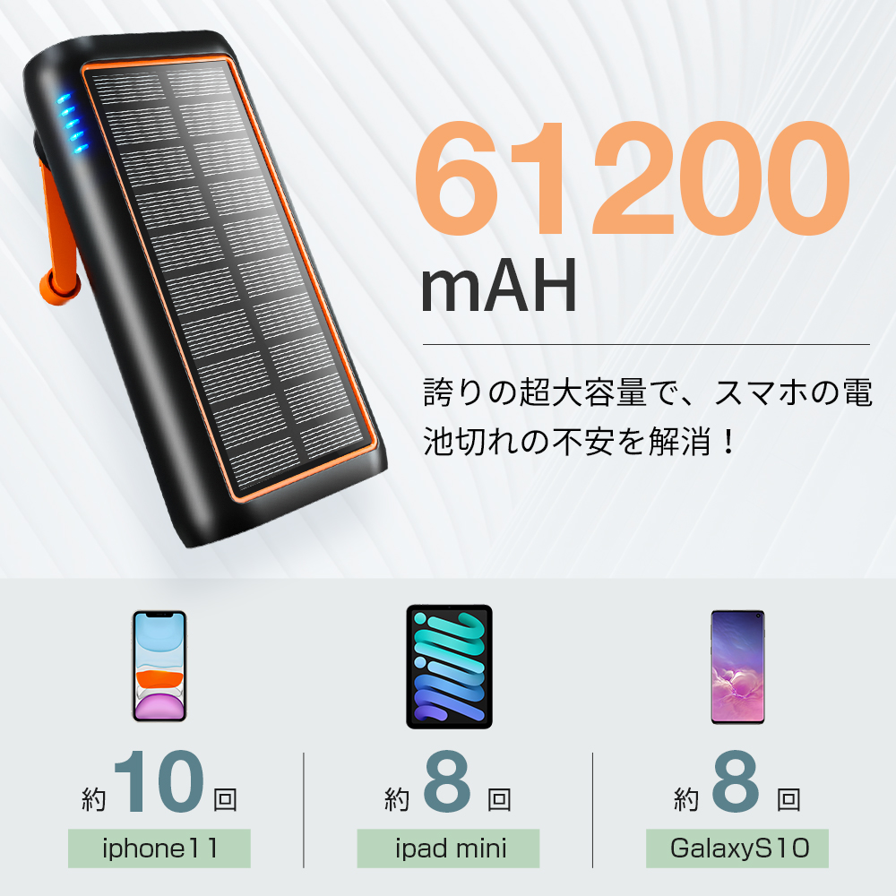 ソーラーモバイルバッテリー 61200mAh 超大容量 3.0A急速充電 5台 