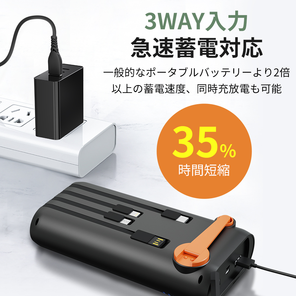 61200mAh大容量 手回し充電 モバイルバッテリー ソーラー 急速充電 