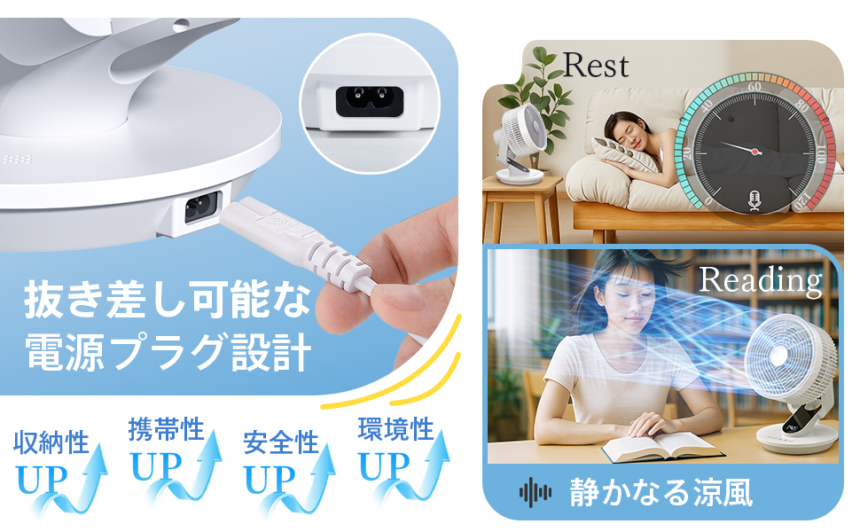 2025年型 次世代AIモデル】サーキュレーター 扇風機 兼用 DC