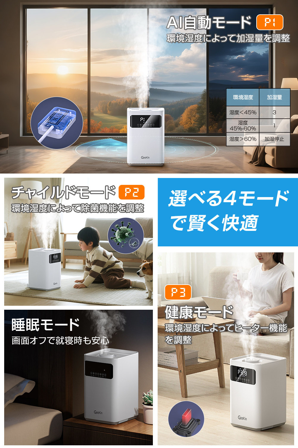 加湿器 大容量 6L 知能恒湿 ハイブリッド加湿器 加熱式&超音波式 新