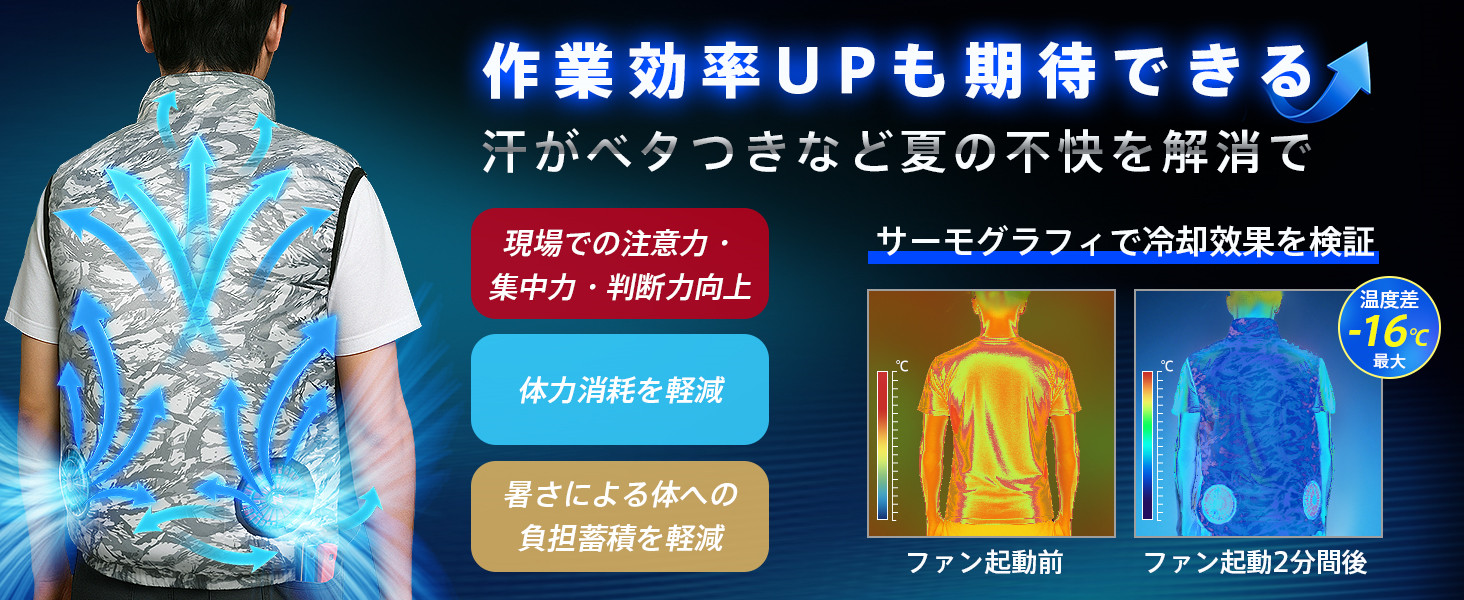 最新設計 空調作業服 ベスト ファン付き作業服 34V超高出力 体感-16