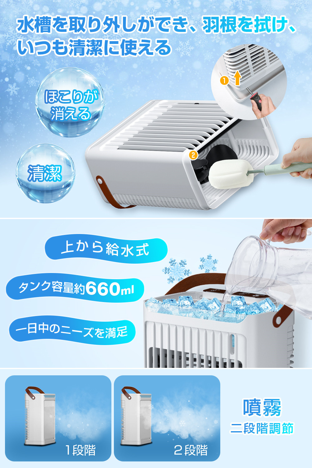 2024新設計 -11℃の冷却力・5段階風量】 卓上冷風機 小型 水冷