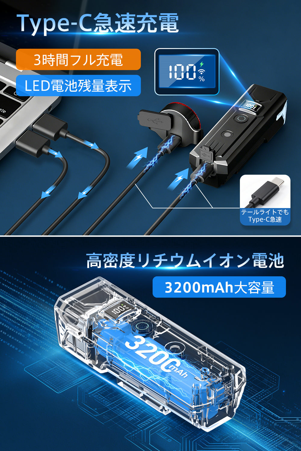 即納】自転車ヘッドライト 3200mAh大容量 type-c充電 防水 LEDヘッド