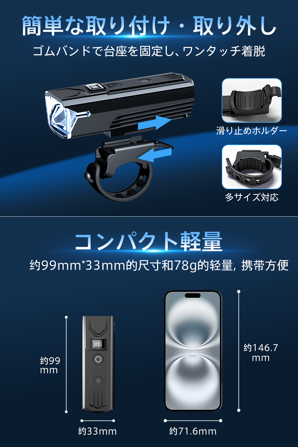 まど(^^)様確認用 即納】自転車ヘッドライト 3200mAh大容量 type-c充電 防水 LEDヘッド