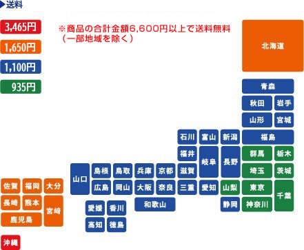送料