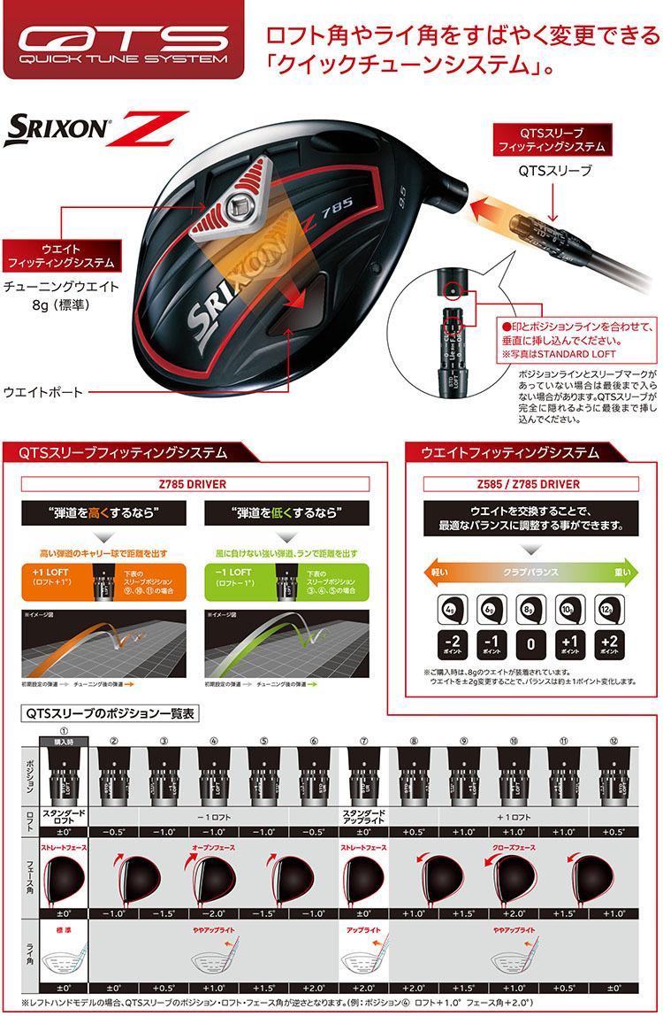 ダンロップ スリクソン トルクレンチ Z585／Z785 SRIXON 2018年モデル ドライバー専用 メーカー純正品 :80Z85W1WRENCH: DUNLOP GOLF SHOP 通販 