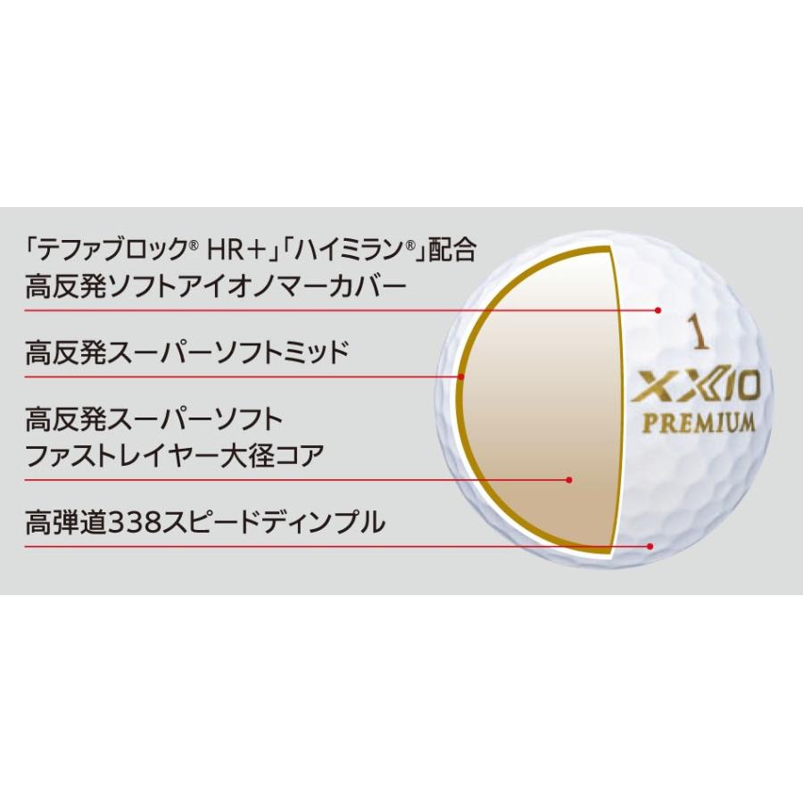 【スペシャルプライス】ゴルフボール ゼクシオ プレミアム 1ダース（12球）XXIO 2020年モデル｜dunlopgolf｜05