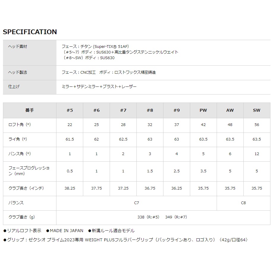 ダンロップ ＸＸＩＯ ＰＲＩＭＥ（ゼクシオプライム）単品アイアン（＃５、６、ＡＷ、ＳＷ）ＳＰ−１２００｜dunlopgolf｜06