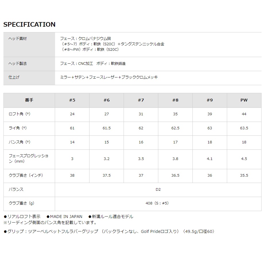 スリクソン ZX5 Mk II ブラッククロム アイアン【パープル】 N.S.