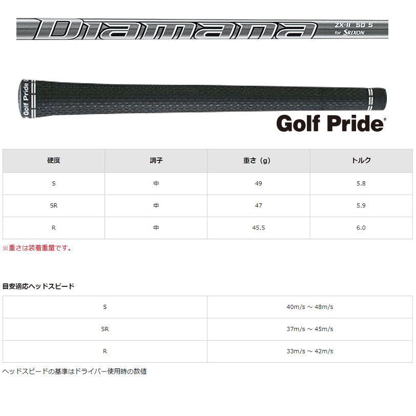 スリクソン ZX5 Mk II ドライバー（左用） Diamana ZX-II50