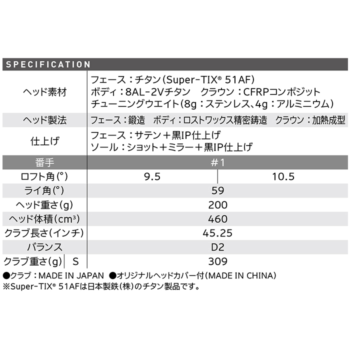 ダンロップ SRIXON（スリクソン）ZX7 ブルーンヘッド ドライバー Diamana ZX60 カーボンシャフト【2020年モデル】 :  zx7blusedia60zxw : DUNLOP GOLF SHOP - 通販 - Yahoo!ショッピング