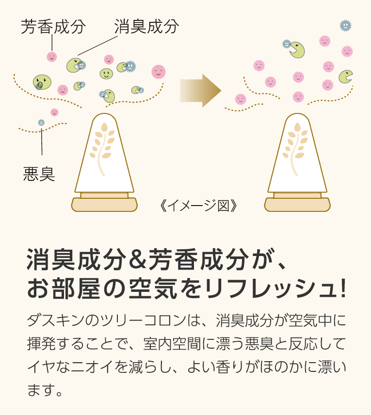 ダスキン公式 ツリーコロン補充用 キンモクセイの香り 芳香剤 消臭芳香剤 部屋 金木犀 香り コロン 消臭 芳香 ダスキン公式 Paypayモール店 通販 Paypayモール