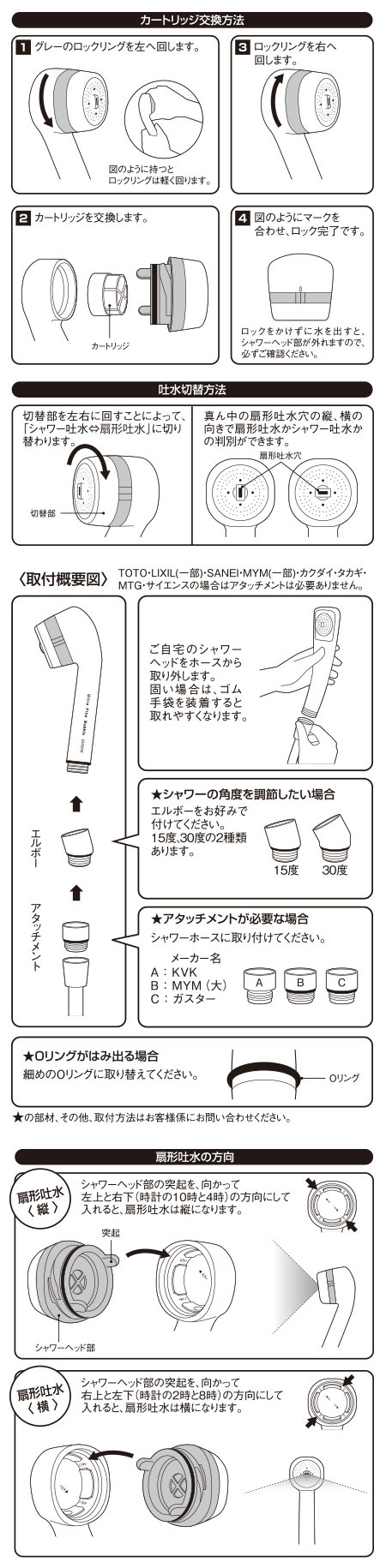 DUSKIN（ダスキン） 【ダスキン公式】4週間おためし ファインバブル