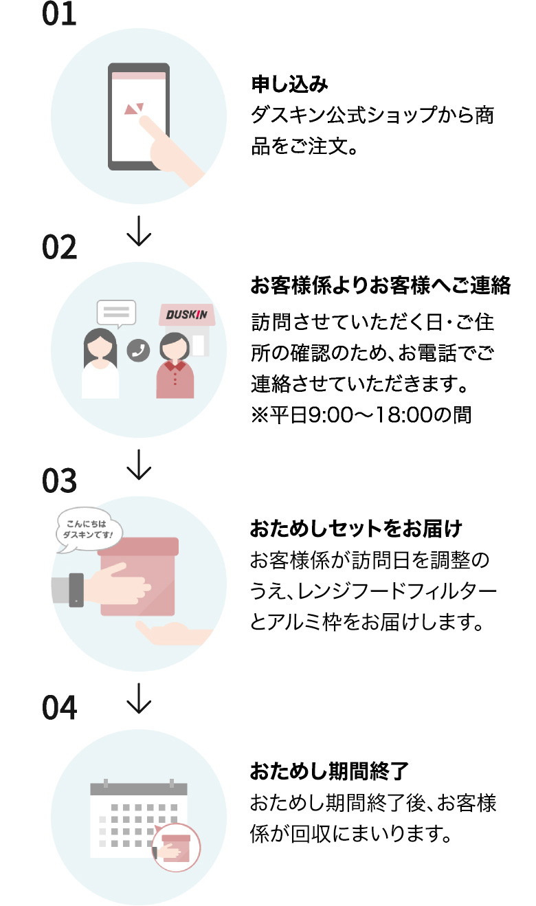 ダスキン レンジフードフィルター 4週間おためし RF297×340 専用枠1枚・フィルター1枚セット ※宅配便お届け商品と同時注文不可