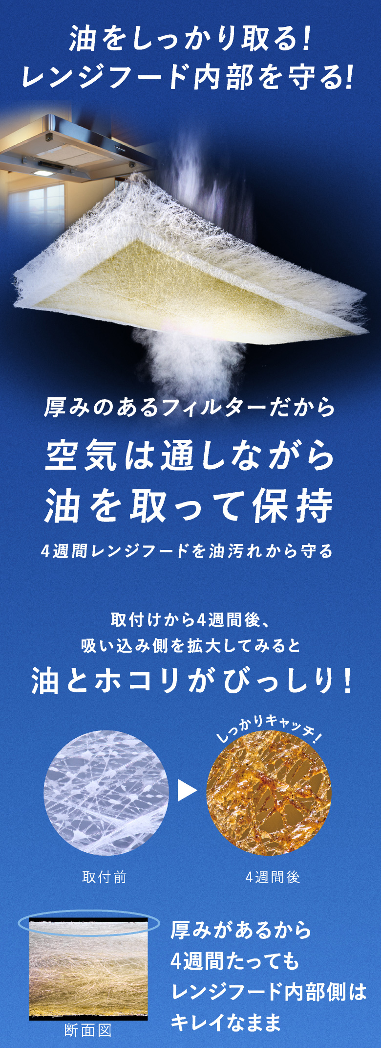 ダスキン レンジフードフィルター 4週間おためし RF297×340 専用枠1枚 