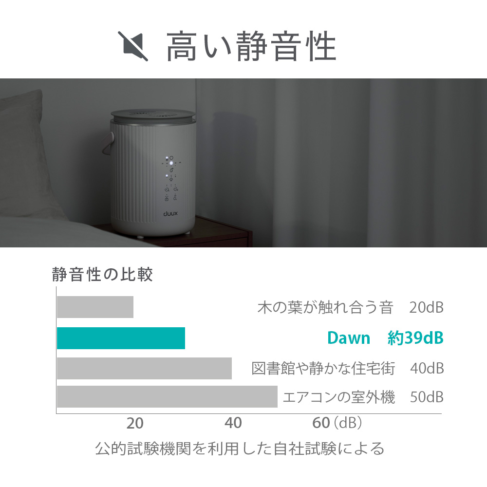 duux 置き型加湿器 スチーム式　ホワイト DUUX（デュクス） スチーム式加湿器Dawn 通販 - ディノス