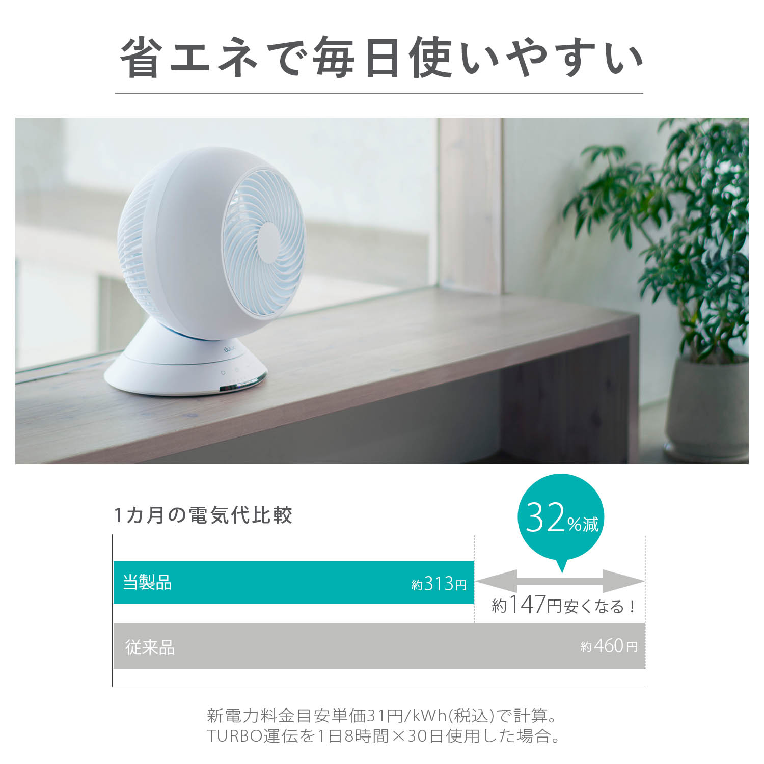 duux サーキュレーター dc モーター 静音 扇風機 首振り 小型 卓上