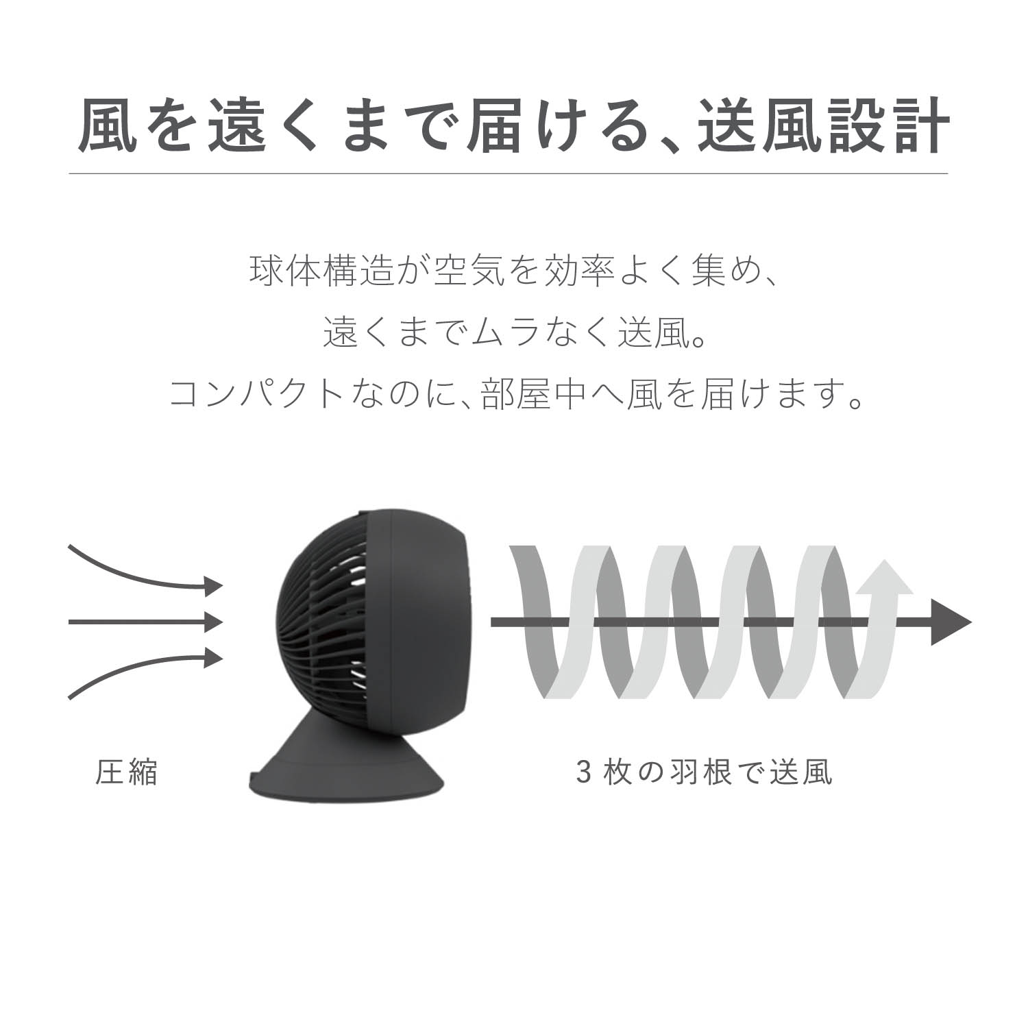 サーキュレーター dc モーター 静音 扇風機...の詳細画像4