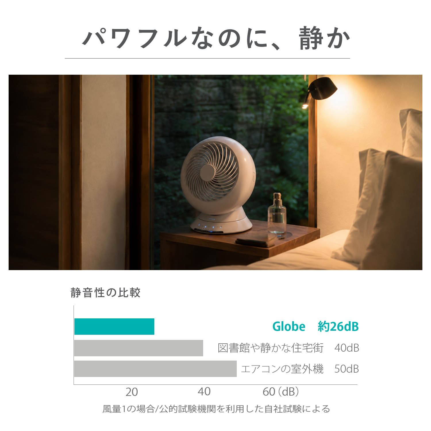 グローブ