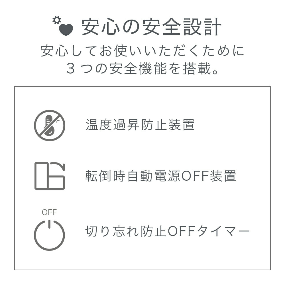 スリーシックスティ