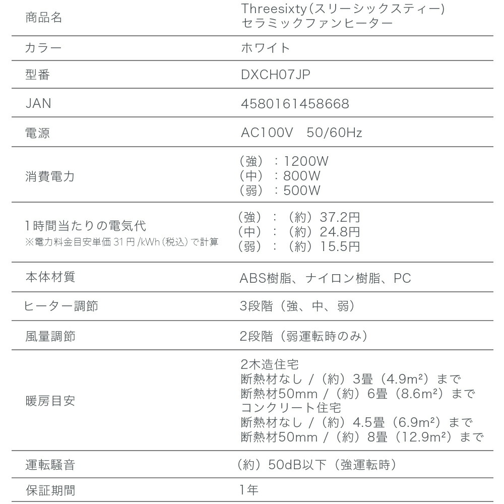 スリーシックスティ