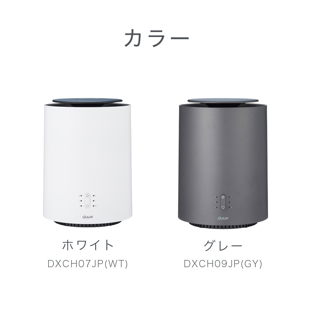 スリーシックスティ