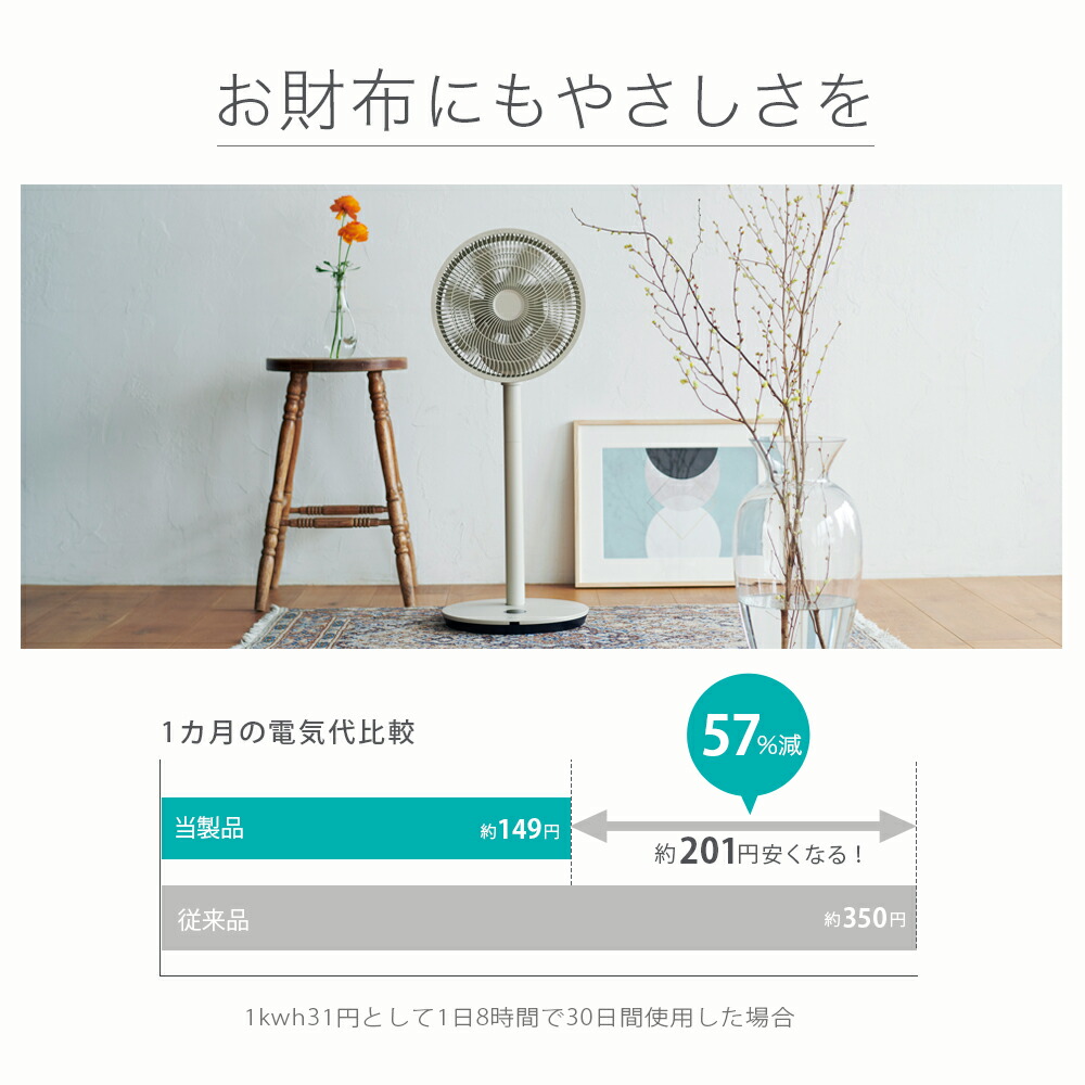 duux 扇風機 dcモーター リビング サーキュレーター 首振り おしゃれ