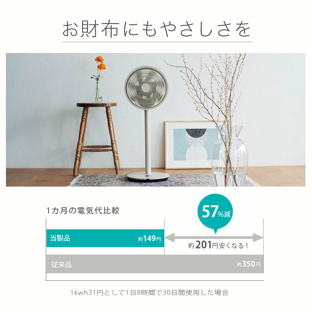 duux 扇風機 dcモーター リビング サーキュレーター 首振り おしゃれ