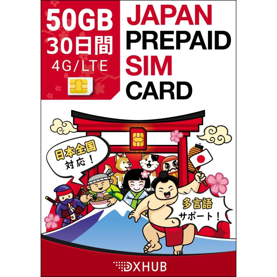 プリペイドSIM 30日間 50GB Docomo回線 simカード 一時帰国 隔離 大