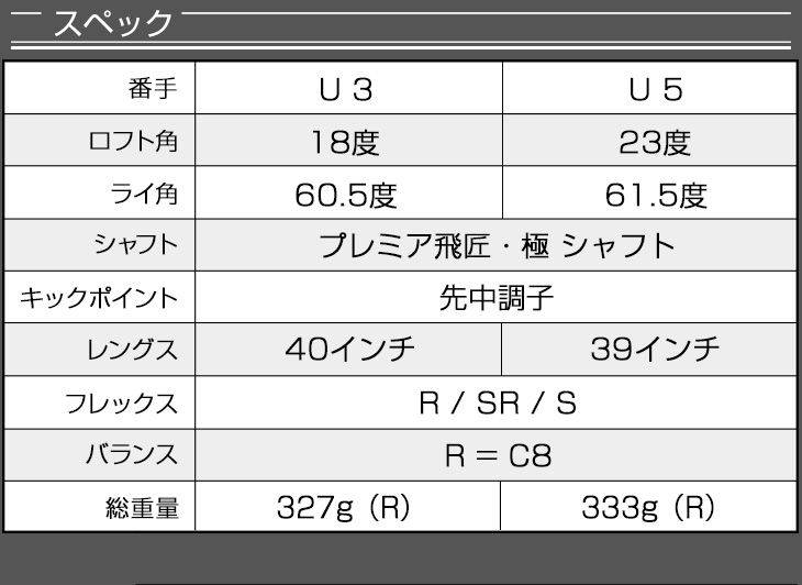 2s-dx-ut-04_spec.jpg