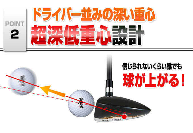 ワークスゴルフ ゴルフ クラブ レフティ メンズ フェアウェイウッド 2