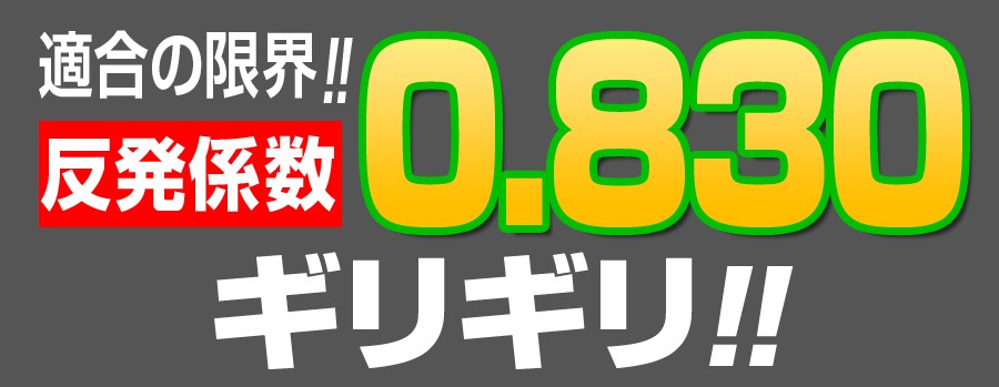 DYNAGOLF（ダイナゴルフ） ゴルフ クラブ メンズ 3本セット ドライバー