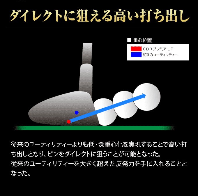 ワークスゴルフ ゴルフ クラブ ユーティリティ メンズ 単品 U5 CBR