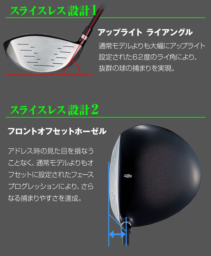 DYNAGOLF（ダイナゴルフ） ゴルフ パーツ ヘッド 単体 ヘッドのみ