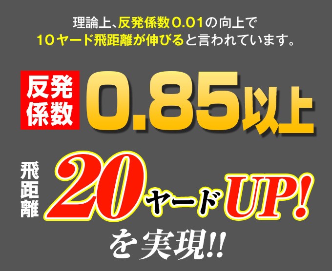 ゴルフ クラブ 新品 ドライバー 46インチ 高反発 ダイナミクス プレステージ ワークテック飛匠シャフト仕様 9.5度 10.5度 R SR S