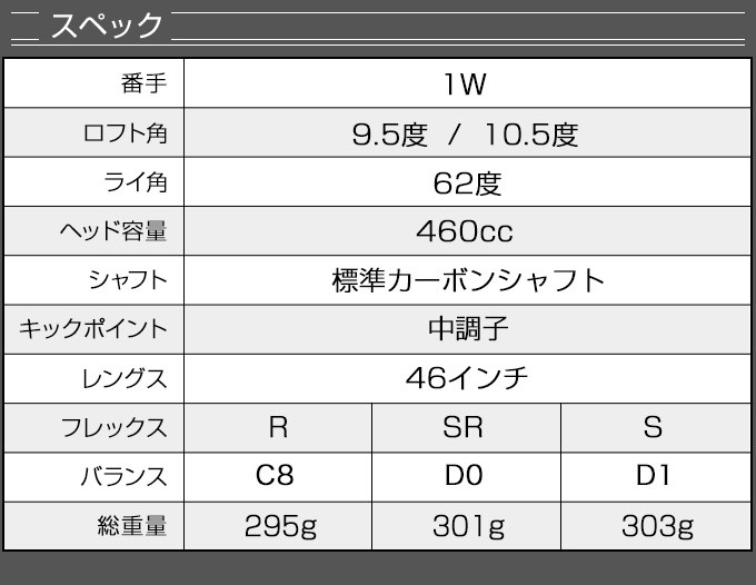 USTマミヤ装着★Qi4D より20Yアップ高反発！ダイナミクス プレステージ Amazon.co.jp: ゴルフ クラブ ドライバー 高反発 ダイナミクス