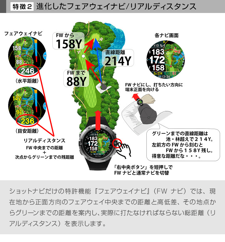 ShotNavi Ｗ1Evolve Shot Navi W1 Evolve (Shot Navi) Black x Silver GPS Golf