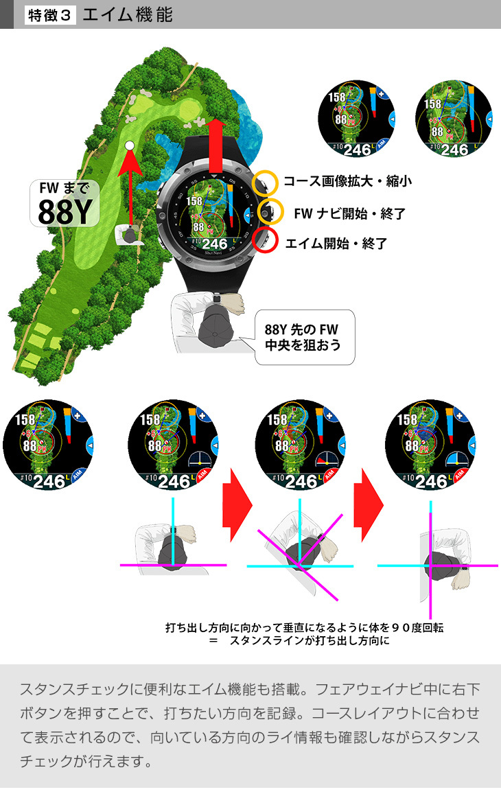 ShotNavi ゴルフナビ 腕時計タイプ Shot Navi ショットナビ W1