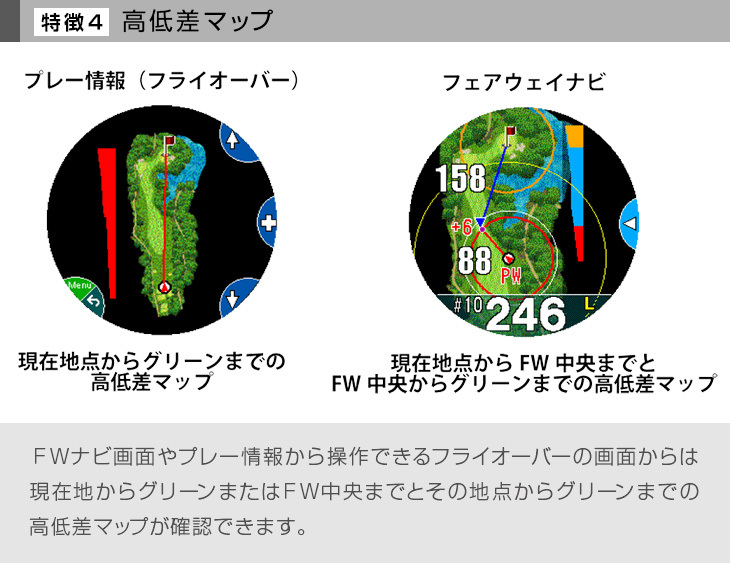 ShotNavi Ｗ1Evolve ShotNavi ゴルフナビ 腕時計タイプ Shot Navi ショットナビ W1