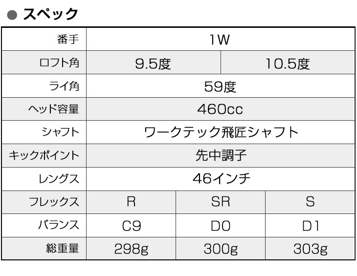 ワークスゴルフ ゴルフ クラブ 新品 ドライバー 46インチ