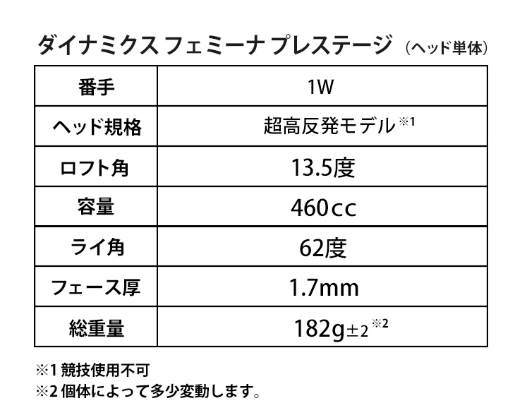 【新品】超高反発 ダイナミクスフェミーナプレステージ 13.5 ヘッドカバー付き 新品】超高反発 ダイナミクス フェミーナ プレステージ 13.5