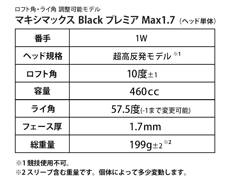 ワークスゴルフ ゴルフ パーツ ヘッド 単体 ドライバー ヘッド