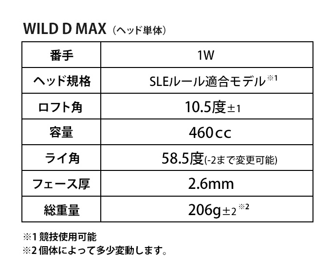 ワークスゴルフ ゴルフ パーツ ドライバー ヘッド単体 可変式 メンズ