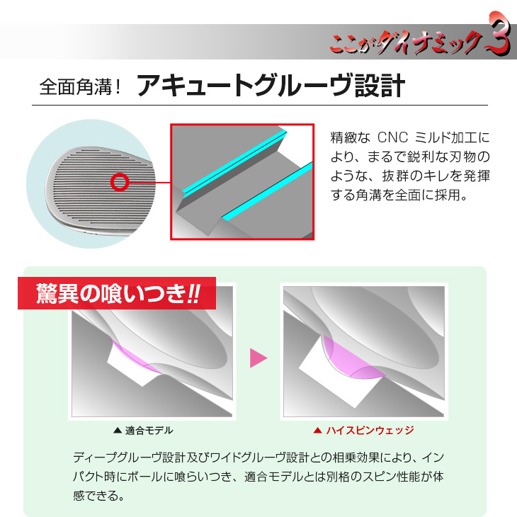 ゴルフ クラブ メンズ ウェッジ 2本セット 48度 52度 57度