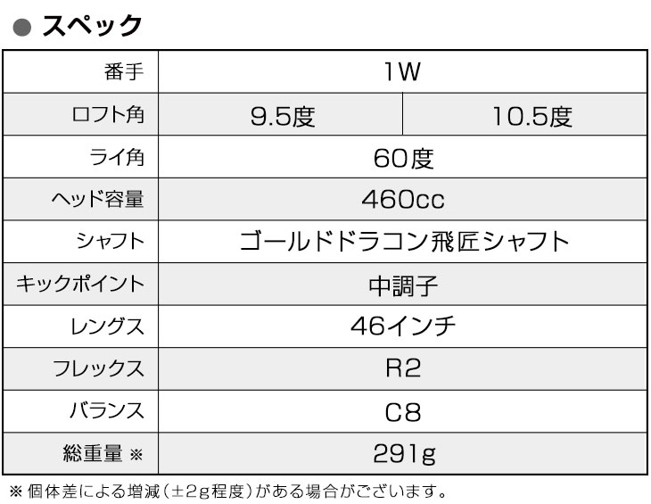 ゴルフ クラブ メンズ ドライバー ワークスゴルフ 46インチ 超高反発 CBRブラックプレミア max1.7 ゴールドドラコン飛匠シャフト仕様  9.5度 10.5度 R2