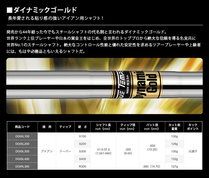 FOURTEEN フォーティーン FRZ ウェッジ[ダイナミックゴールド